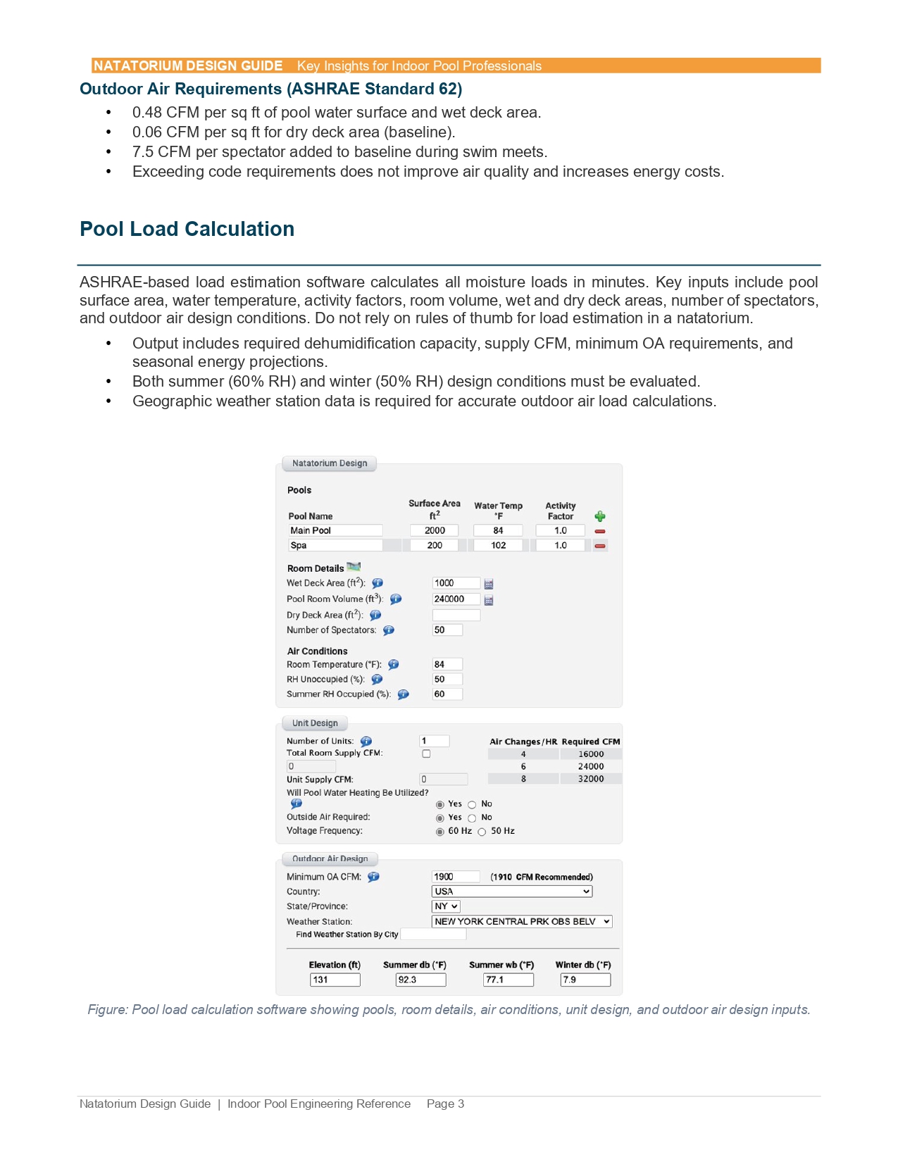NATATORIUM DESIGN GUIDE